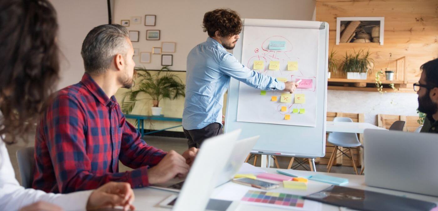 Kanban Board para mejorar el flujo de trabajo de los equipos