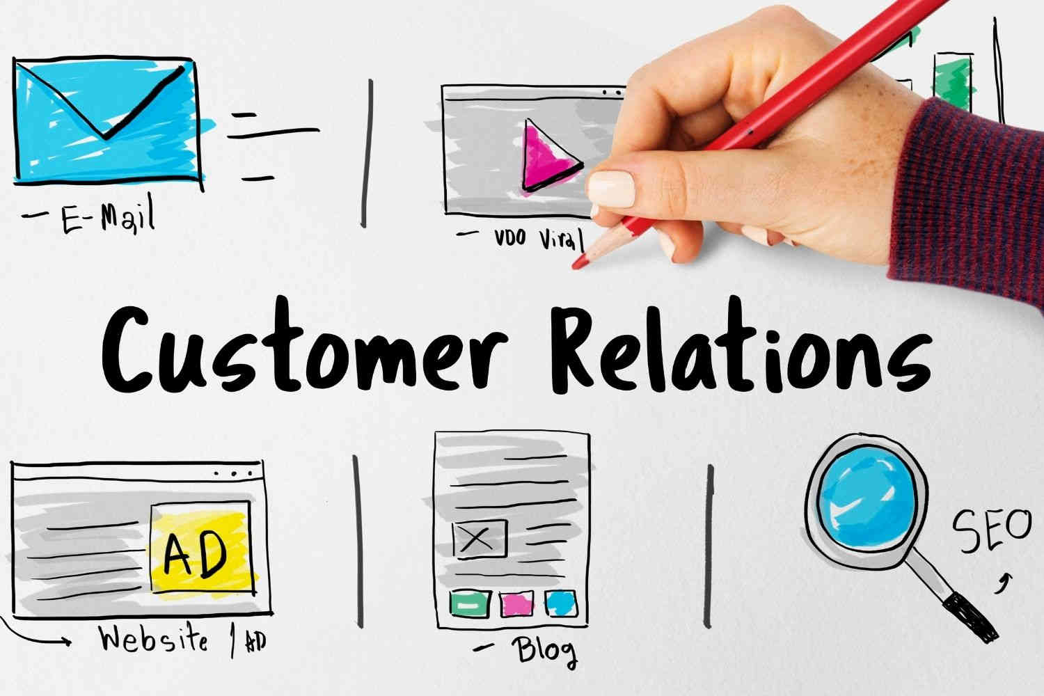 Customer engagement interacción cliente