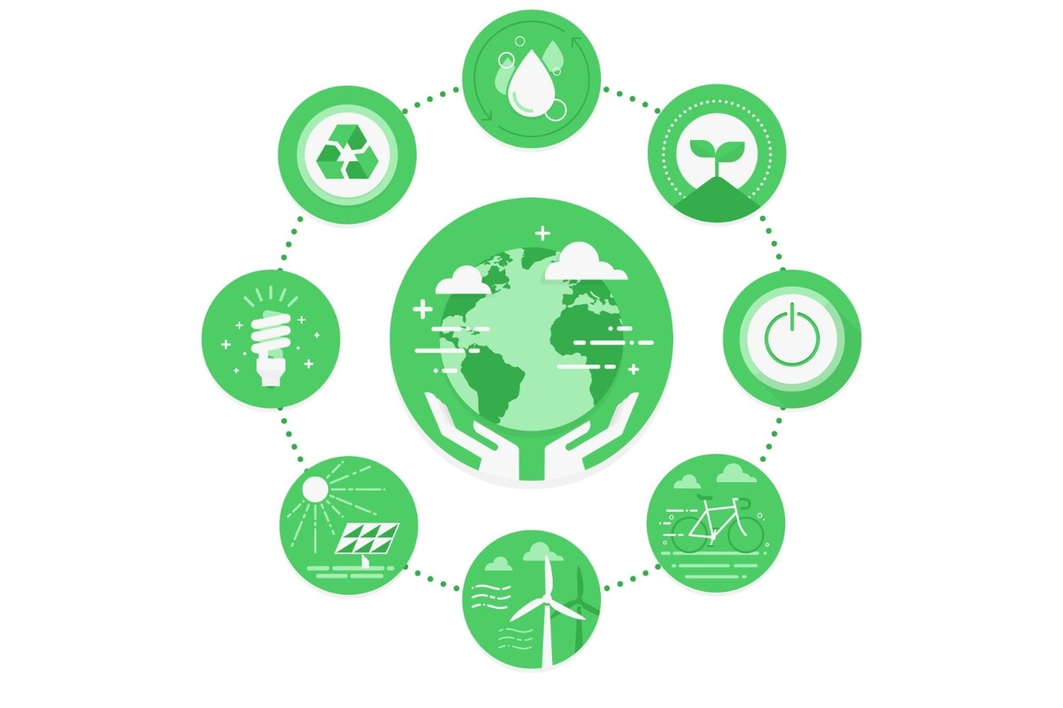 Cómo reducir la huella de carbono ejemplo